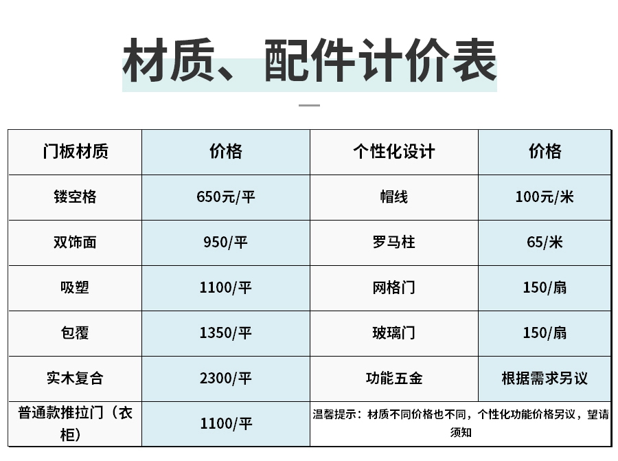 整体定制酒柜,星空梵高酒柜