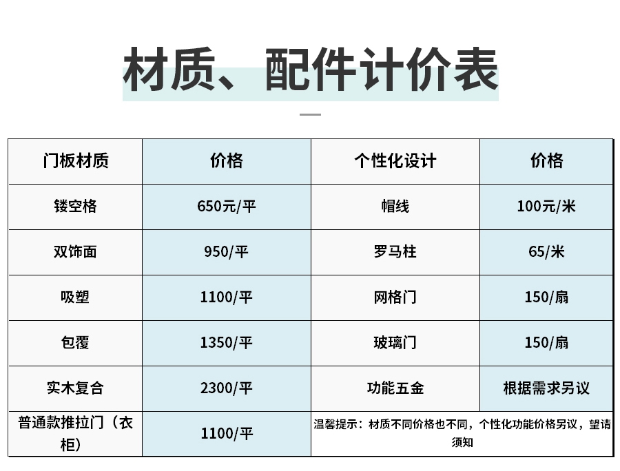 整体定制酒柜,星空梵高酒柜